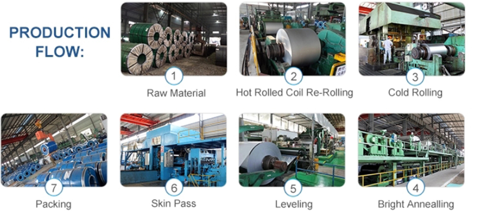 China Dozers Factory